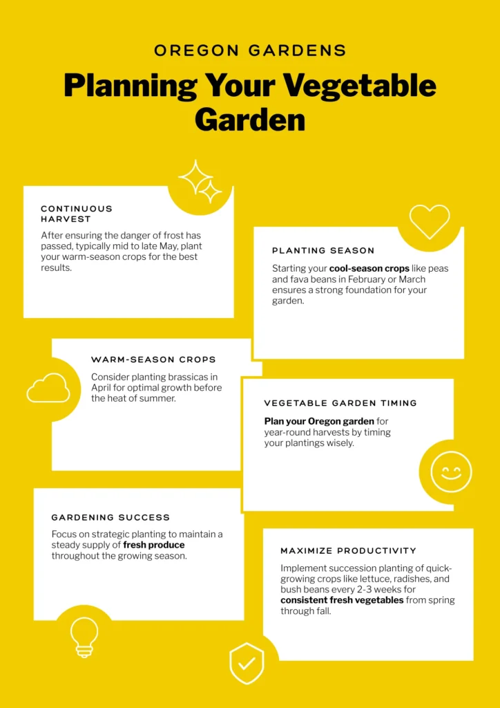 Planning Your Oregon Vegetable Garden