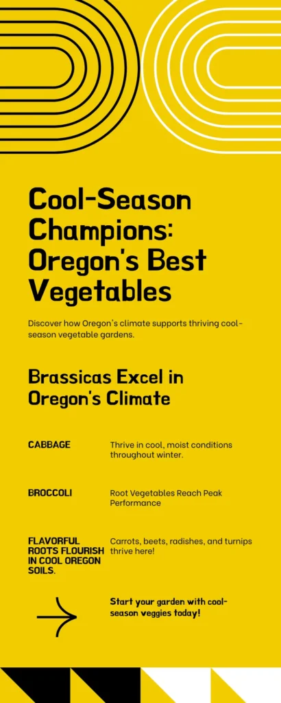 Vegetable Gardening in Oregon